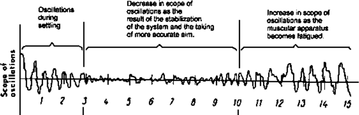 Figure 1-1