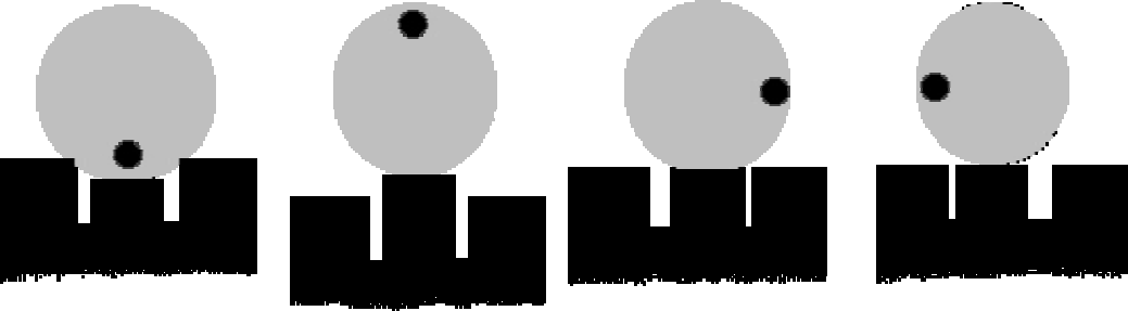 Figure 2-2