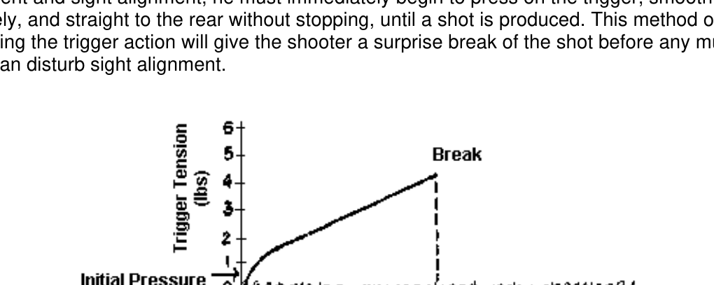 Figure 3-2