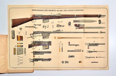 wiki_histoire_fusil_1889_planche.jpg