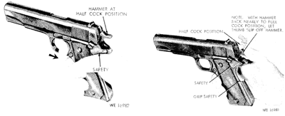 wiki_histoire_m1911_test_demi_arme.png