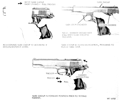 wiki_histoire_m1911_test_disconnecteur.png