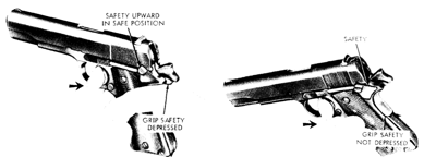 wiki_histoire_m1911_test_suretes.png