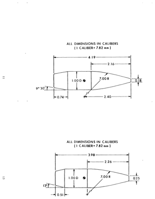 wiki_technique_brl3733_profils_m118_m852.png